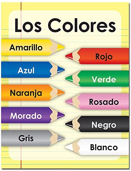 How to say colors in Spanish | SpanishDictionary