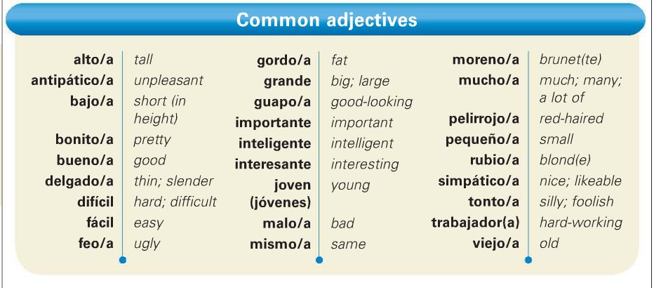 Most common descriptive adjectives in Spanish
