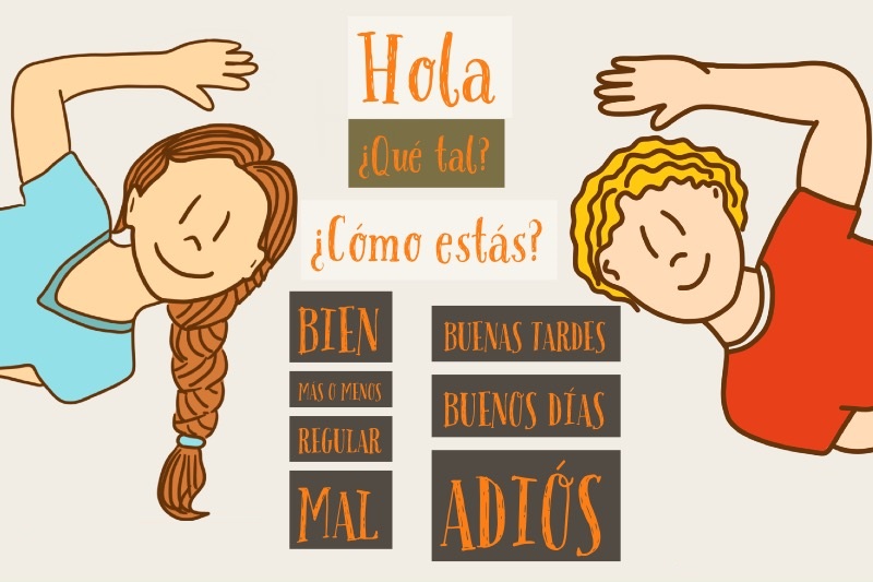 How to say Hello Hi in Spanish