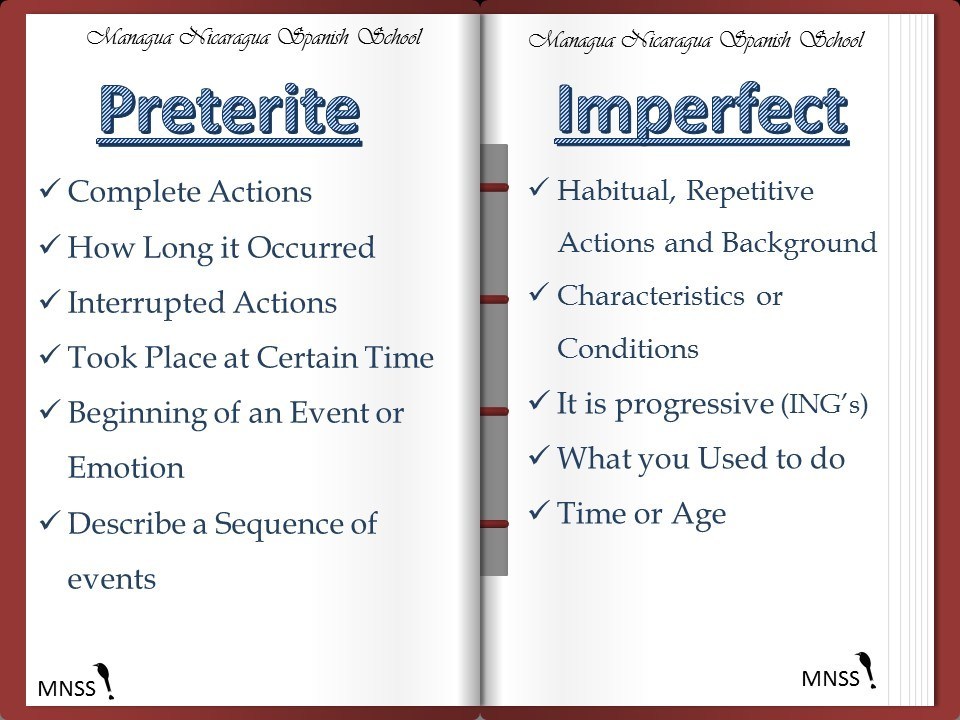 Preterite vs imperfect tense in Spanish