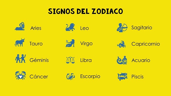 Zodiac signs in Spanish